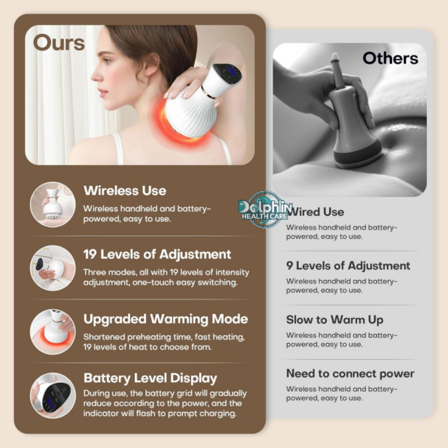 Dolphin Health Care™ - 4 In 1 Leg Massager