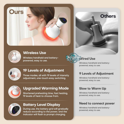 Dolphin Health Care™ - 4 In 1 Leg Massager